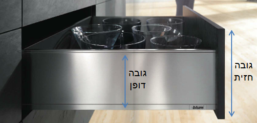 תמונה שמראה מה נחשב גובה חזית ומה נחשב גובה דופן מגירה